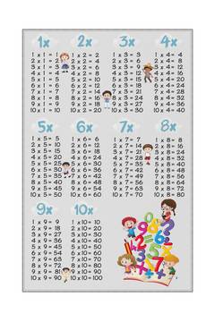 Tappeto per bambini Multiplix 80x150cm Tessuto Tabelle di moltiplicazione Grigio